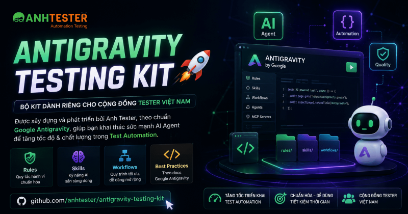 Antigravity Testing Kit 🚀