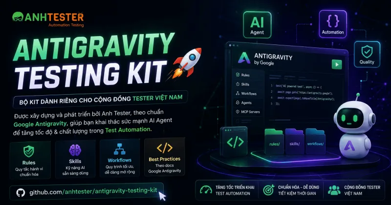 Antigravity Testing Kit 🚀