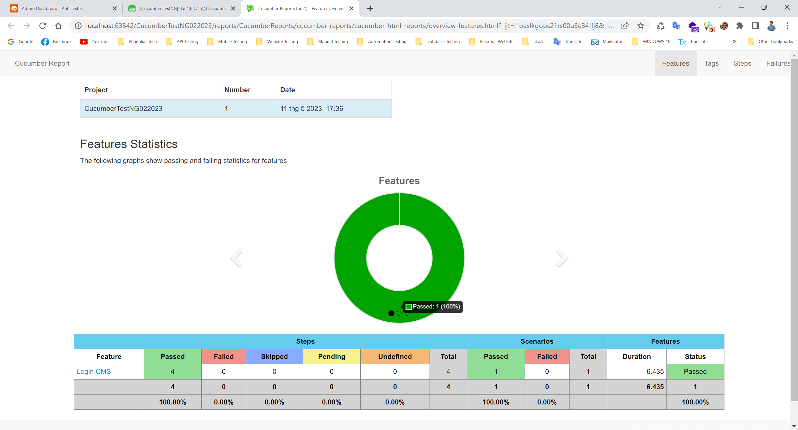 [Cucumber TestNG] Bài 13: Cài đặt Cucumber Report và Allure Report | Anh Tester