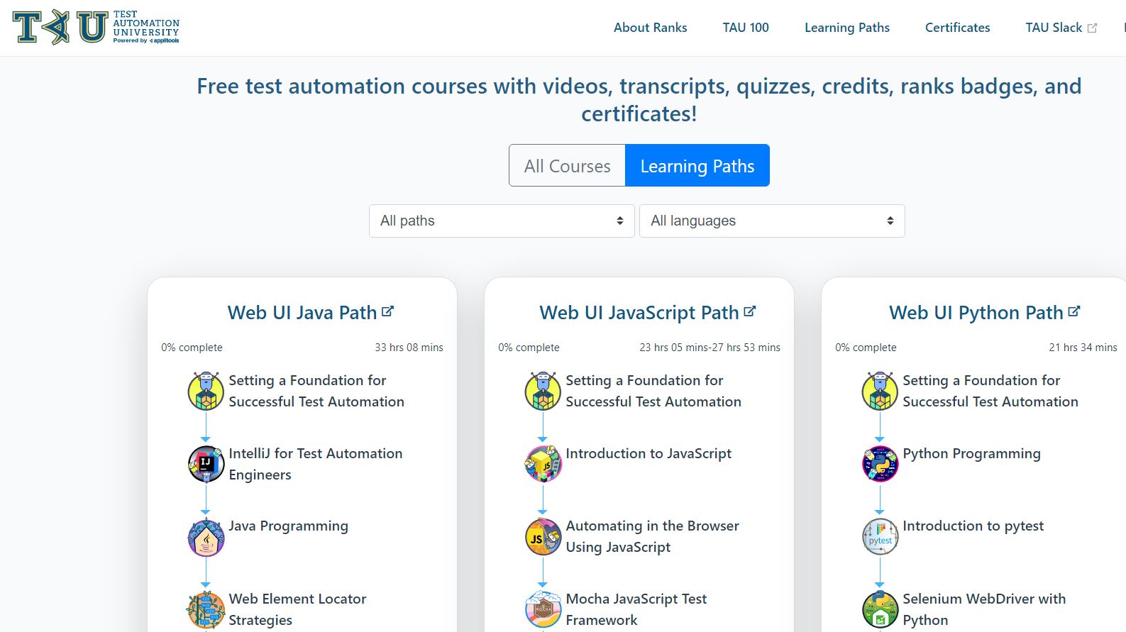 Lộ trình tự học tester tại Test Automation University - 9 website tự học tester miễn phí | Anh Tester