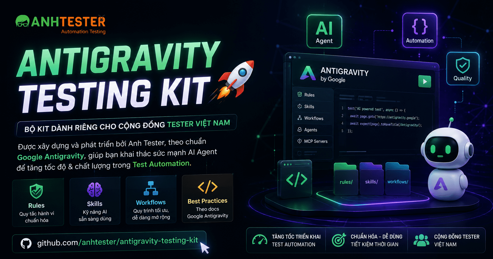 Antigravity Testing Kit 🚀