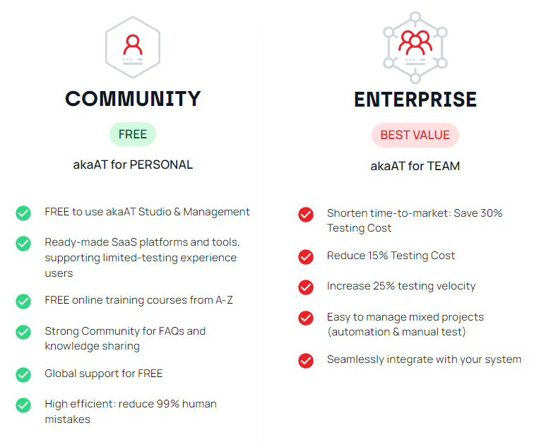 [akaAT Studio] Bài 1: Giới thiệu và cài đặt akaAT Studio | Anh Tester