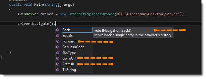 [Selenium C#] Bài 7: Sử dụng các hàm của IWebDriver trong Selenium C# | Anh Tester