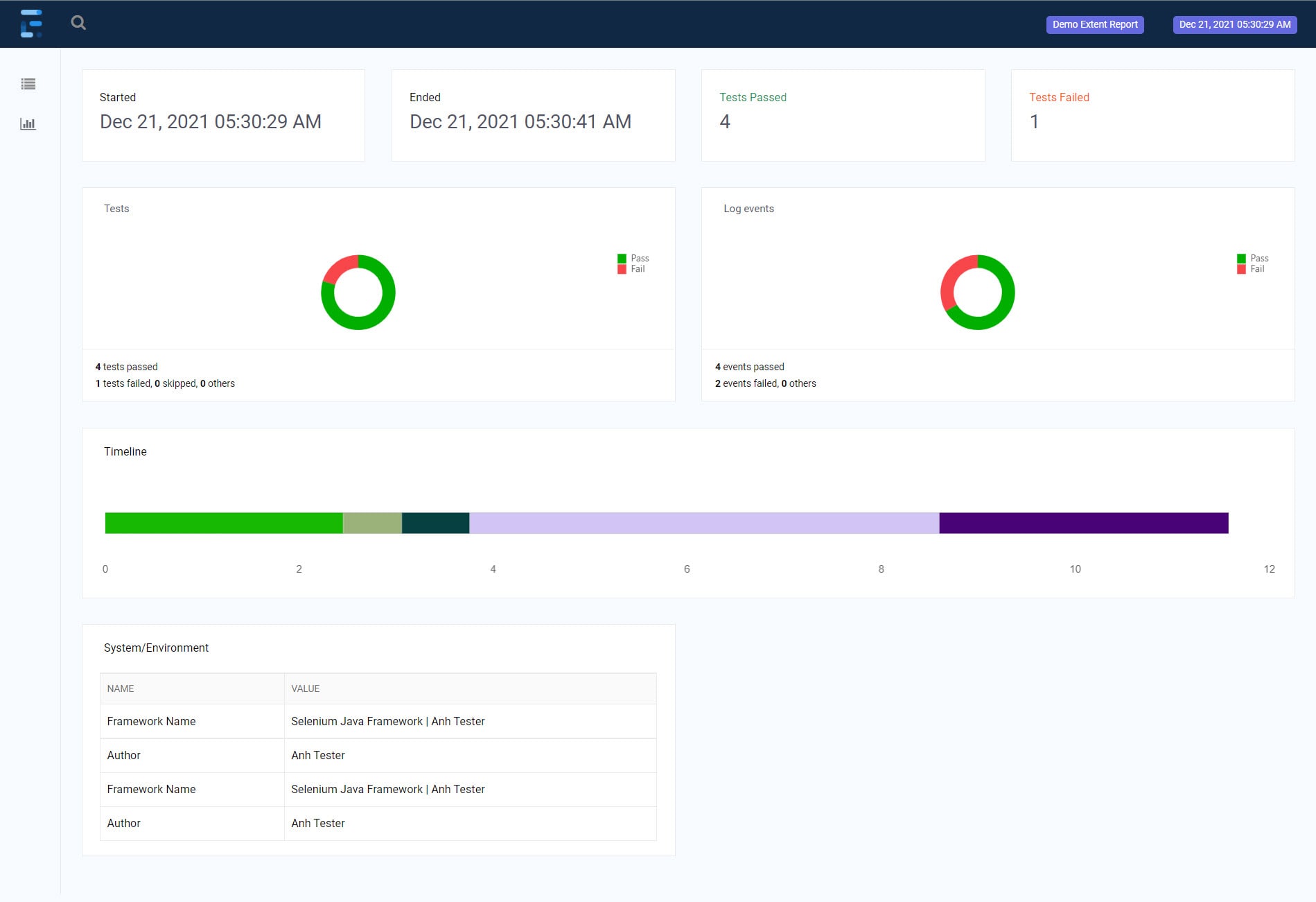 [Selenium Java] Bài 31: Cài đặt và sử dụng Extent Report Allure Report | Anh Tester
