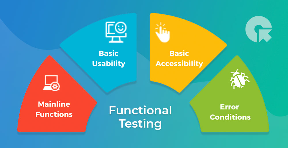 Functional Testing - Kiểm thử chức năng