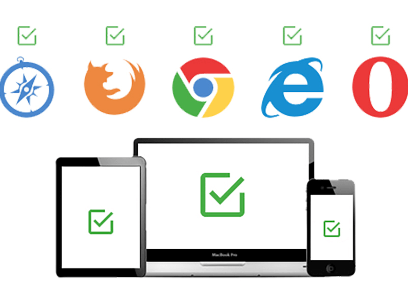 Tìm hiểu về quy trình kiểm thử Website | Anh Tester