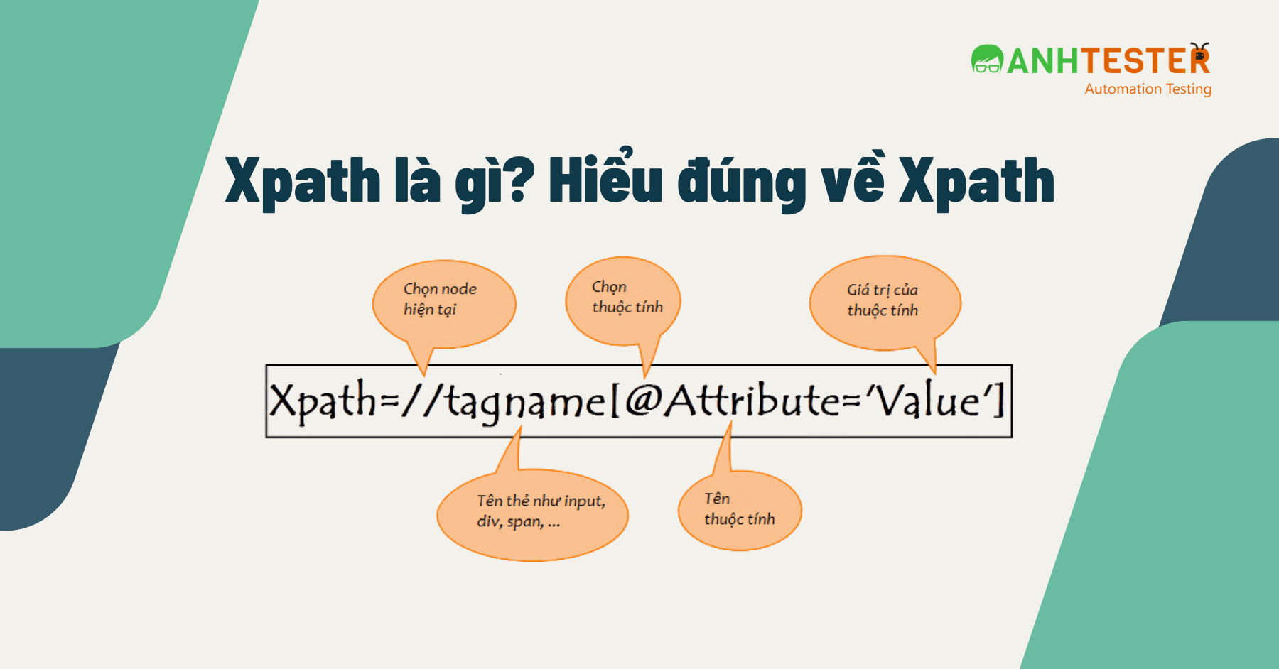 Xpath là gì? Hiểu đúng về Xpath